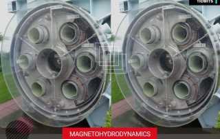 Magnetohydrodynamics